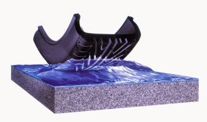 aquaplaning2